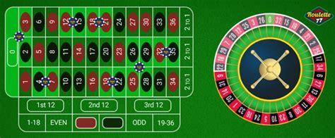 roulette voisins|Voisins Du Zero (Serie 0/2/3) .